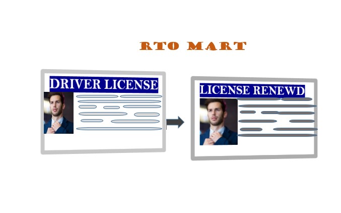 driving license renewal agents in noida